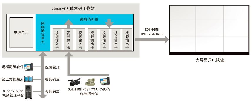 D8應用圖.jpg