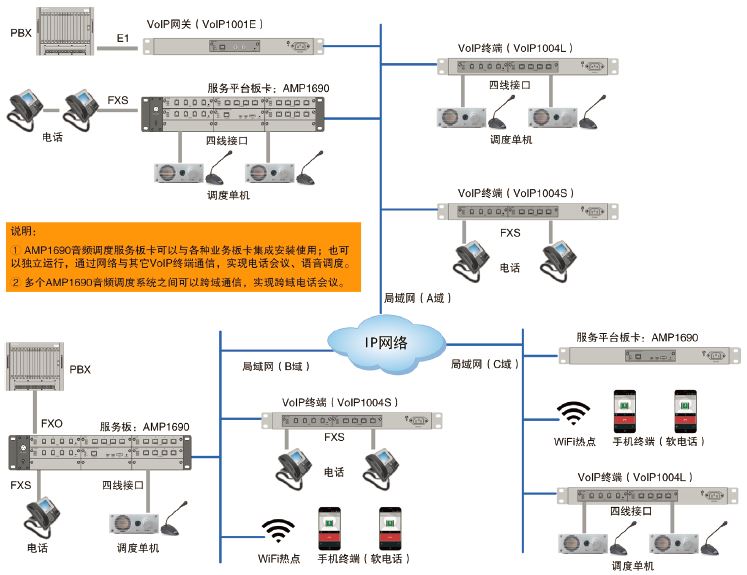 AMP1690應用圖.jpg